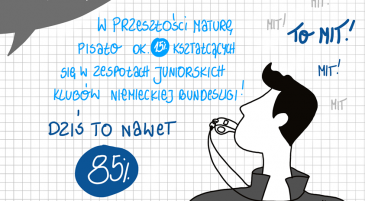 blog-grid